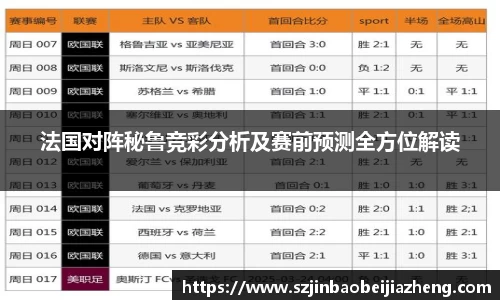 法国对阵秘鲁竞彩分析及赛前预测全方位解读